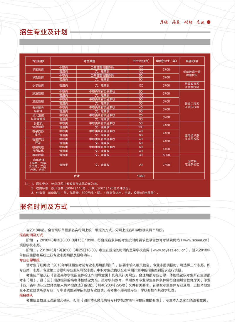 2019年四川幼儿师范高等专科学校单独招生简介，成都好的高职师范学校招生!