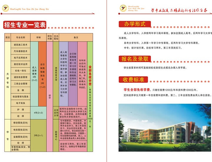 绵阳市游仙职业教育中心2019年春季招生简介