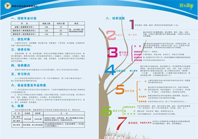 绵阳游仙区职教中心-移动、电信、金融定向培养班招生简介