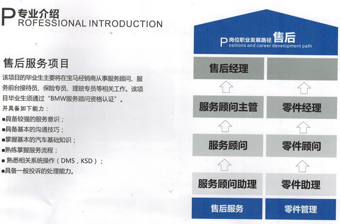 川大职业技术学院2019宝马汽修定向培养班招生