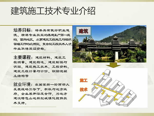 贵州电子信息职业学院建筑施工技术专业招生