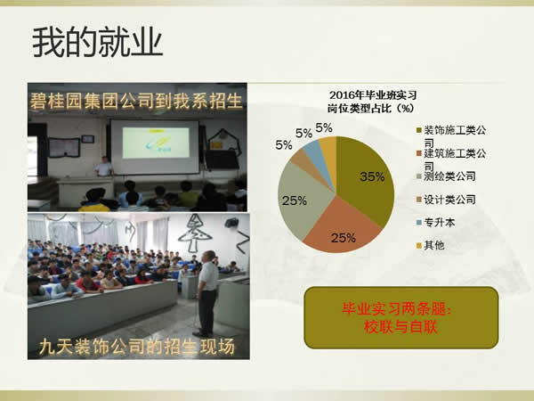 贵州电子信息职业学院建筑施工技术专业招生