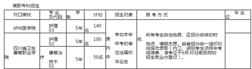 都江堰医科校