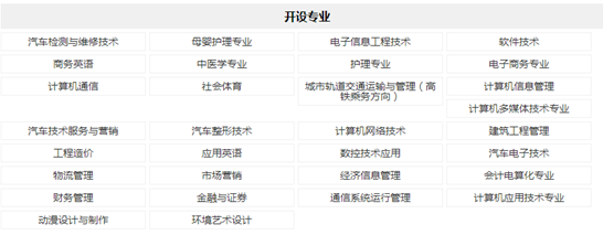 四川托普计算机职业学校开设哪些专业