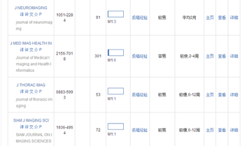 医学影像学投稿推荐【全】